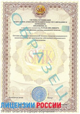 Образец сертификата соответствия (приложение) Кодинск Сертификат ISO 13485